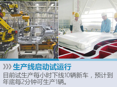 神龍成都工廠9月投產，將生產SUV/MPV等7款車型，助力汽車銷售新布局