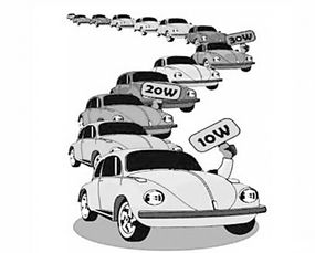2025年中國(guó)汽車市場(chǎng)展望 銷量預(yù)計(jì)達(dá)3500萬(wàn)輛，新能源汽車占比20%