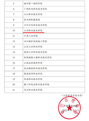 蘭州職業(yè)技術學院獲批產教融合型機器人焊接培訓推廣基地，為鑄造機械制造業(yè)注入新動能